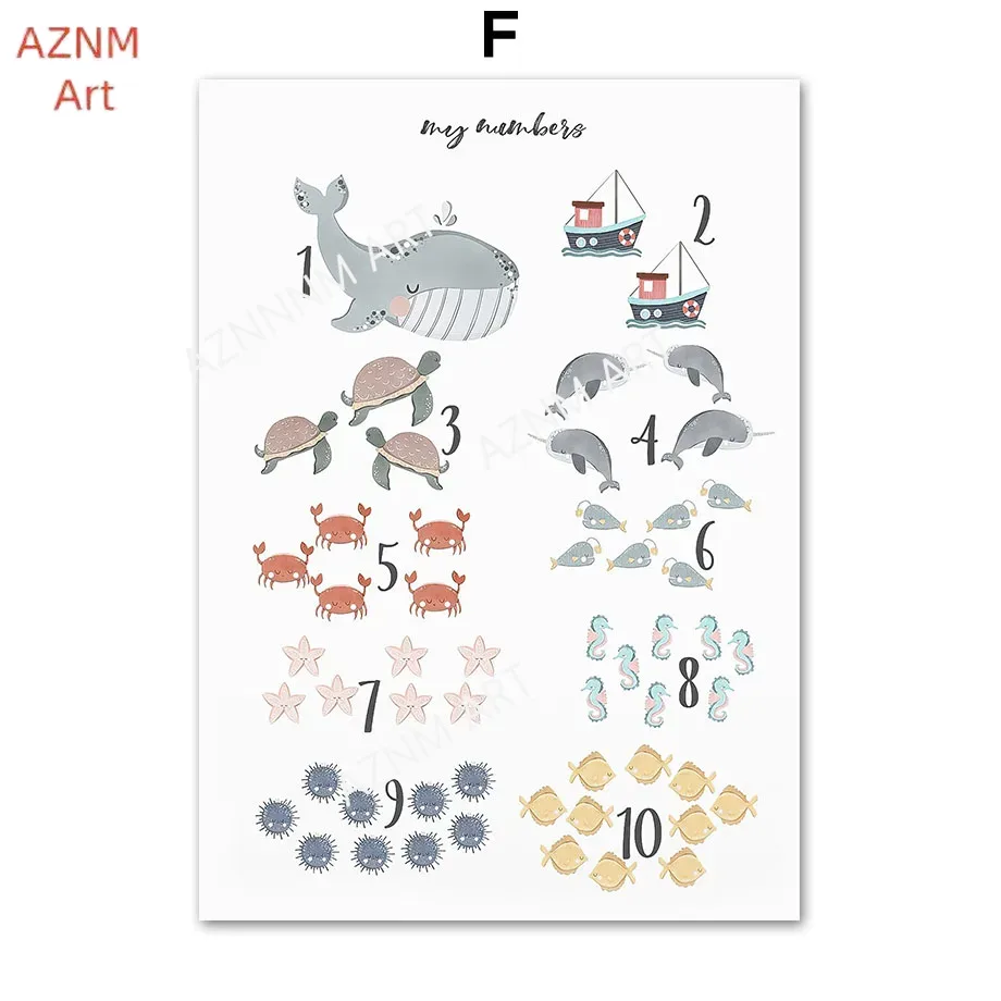 Impresiones artísticas para pa - Baby Nursery Gender Neutral reseña y precio