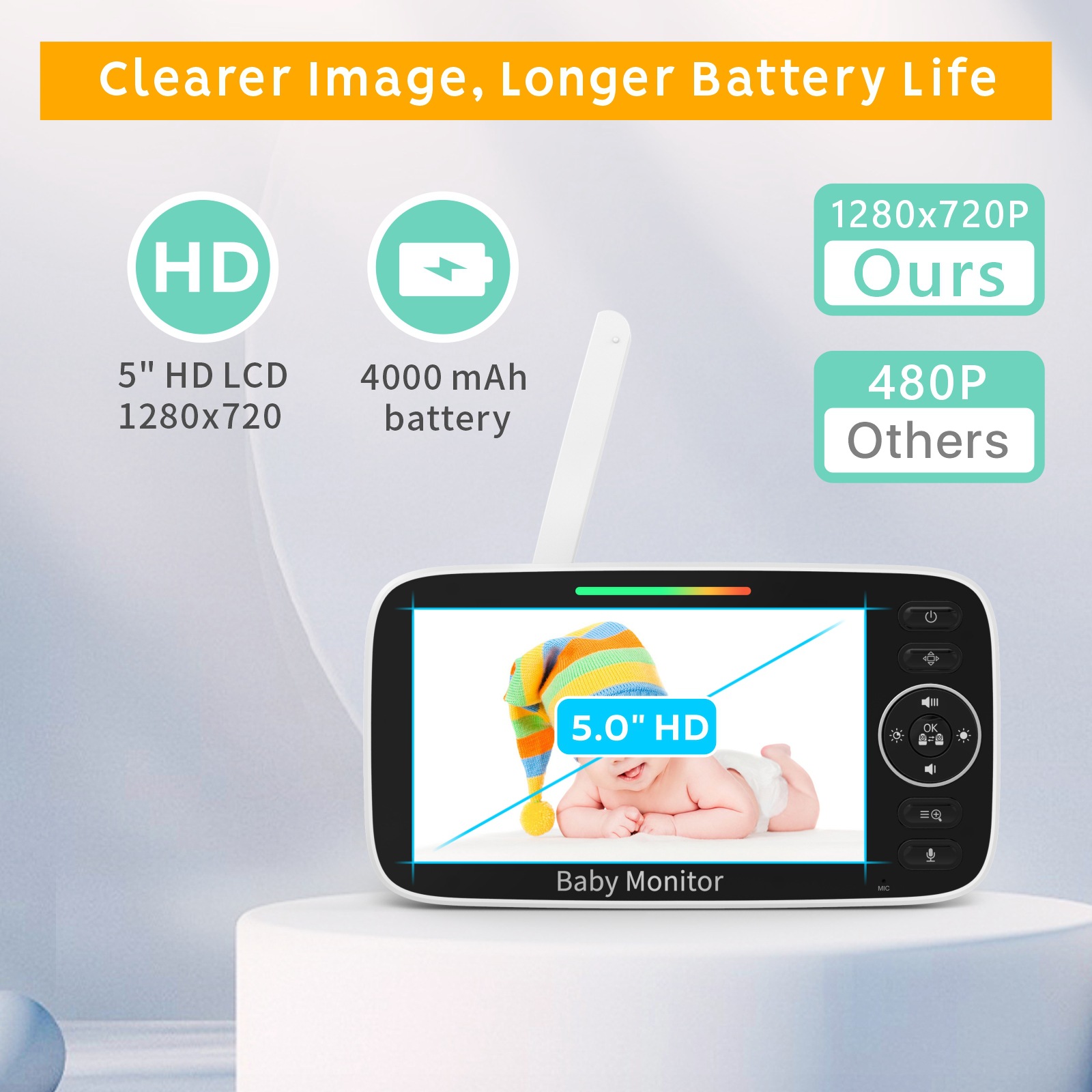 Monitor para bebés con pantall - Baby Nursery Videos reseña y precio