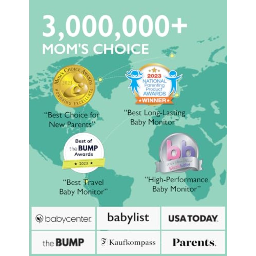 Monitor de Bebé con Video, Mon - Baby Nursery Videos reseña y precio