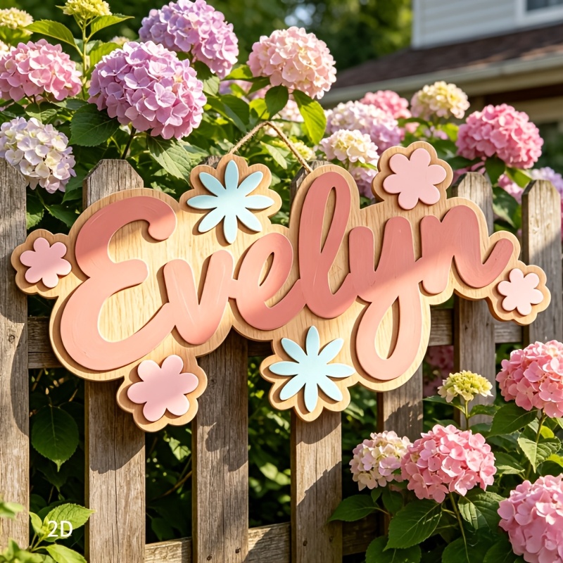 Letrero Personalizado con Nomb - Baby Nursery In reseña y precio