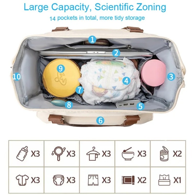 Mochila Pañalera Impermeable p - Baby Nursery Backpack reseña y precio