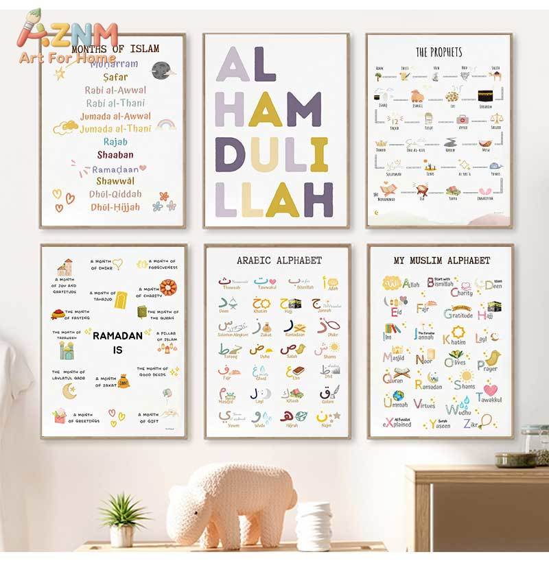 Arte de Pared para Cuarto Infa - Baby Nursery Prints reseña y precio