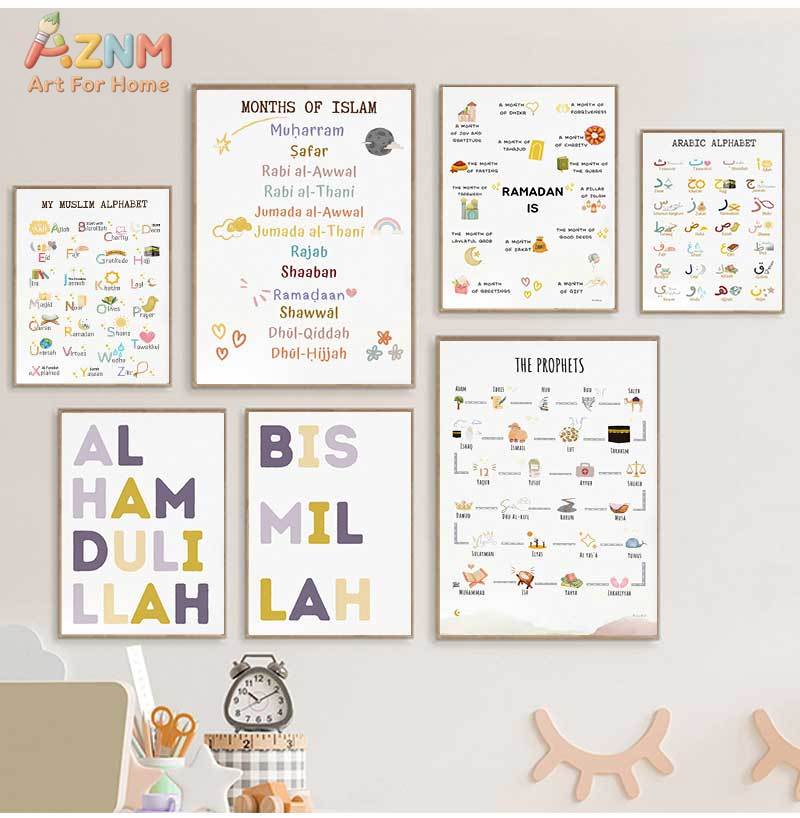 Arte de Pared para Cuarto Infa - Baby Nursery Prints reseña y precio