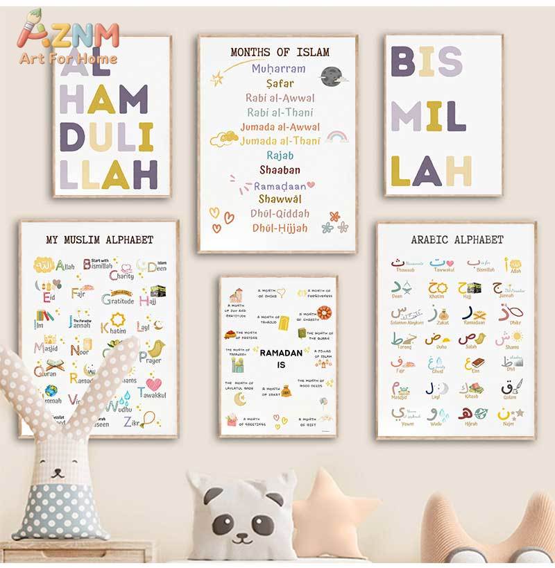 Arte de Pared para Cuarto Infa - Baby Nursery Prints reseña y precio
