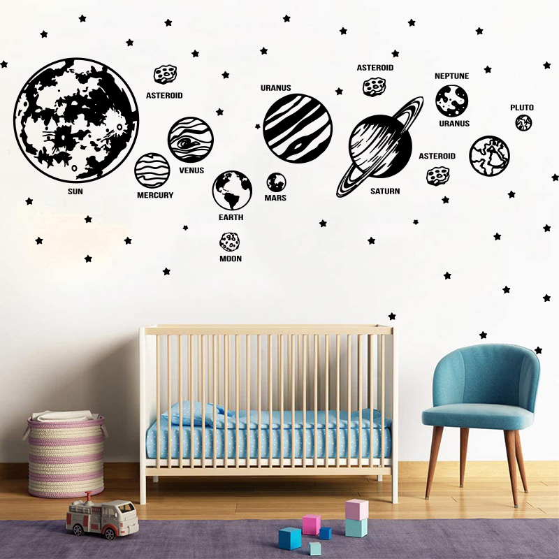 Pegatina de pared de astronomí - Baby Nursery Design reseña y precio